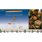Collines de Provence – Coffret cadeau Cannelle Orange, 50 ml + 75 g Collines de Provence – Coffret cadeau Cannelle Orange, 50 ml + 75 g