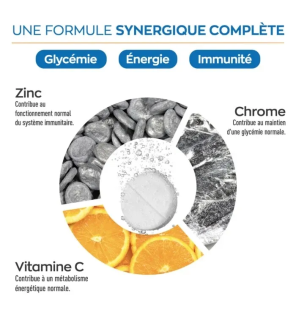 Granions – Chrome picolinate 250µg goût mangue-passion, 20 comprimés effervescents