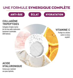 Granions – Collagène tripeptides 1000 mg goût tropical, 18 comprimés effervescents