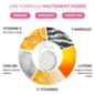 Granions – Multivitamines, vitamine C 1000 mg goût cassis, 17 comprimés effervescents
