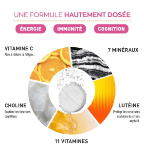 Granions – Multivitamines, vitamine C 1000 mg goût cassis, 17 comprimés effervescents