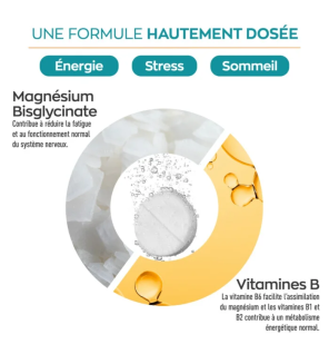 Granions – Magnésium bisglycinate 360 mg goût pêche, 20 comprimés effervescents