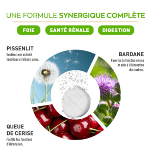 Granions – Détox globale hydratation goût fraise, 20 comprimés effervescents