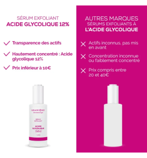 Granions – Sérum exfoliant acide glycolique 12 % + AHA, 30 ml
