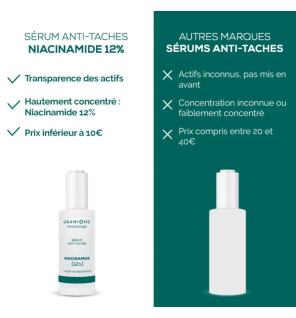 Granions – Sérum anti-taches niacinamide 12 %, 30 ml