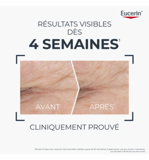 Eucerin – Hyaluron-Filler + Longevity Soin de Nuit Épigénétique, 50 ml