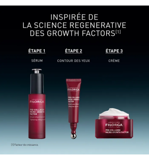 Filorga – Pro-Collagen Micro-Growth Factor Sérum yeux liftant, 15 ml