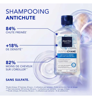 Phyto – Phytocyne Shampooing Homme Antichute, 500 ml