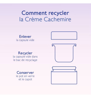 Caudalie – Recharge Resveratrol-Lift Crème Cachemire Redensifiante , 50 ml