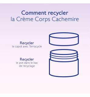 Caudalie – Resveratrol-Lift Crème Corps Cachemire Raffermissante, 200 ml