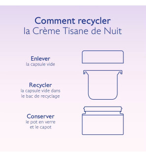 Caudalie – Resveratrol-Lift Crème Tisane de Nuit, 50 ml