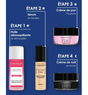 Garancia – Trousse Rituel Volumateur Étoile, 4 produits