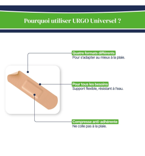 Urgo – Pansements universel 4 formats, x 40