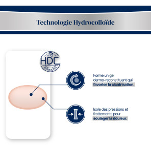 Urgo – Ampoules mix pansements hydrocolloïdes, 10 unités