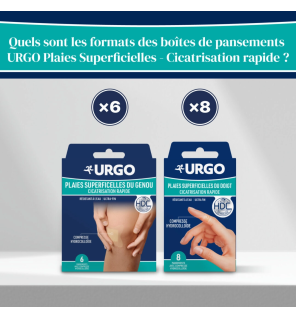 Urgo – Cicatrisation Rapide pansements doigt, 8 unités