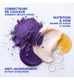 Phyto Paris – Masque raviveur de couleur et soin Blond Polaire Color Gloss, 200 ml