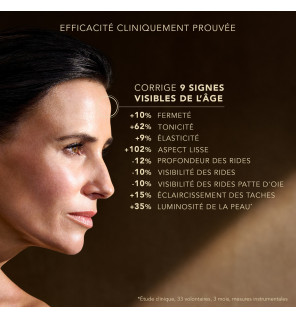 Lierac – Coffret Premium Sérum Absolu 30 ml + Crème Regard 20 ml Offerte